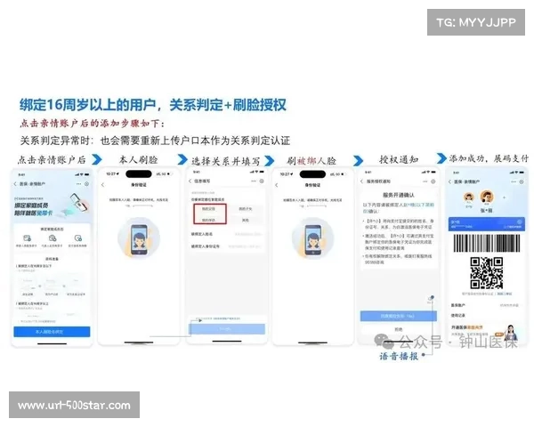 人脸识别注册绑定身份信息，杜绝未成年人冒名参赛